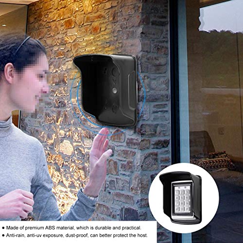 Fuwinkr Copertura Antipioggia per Controllo