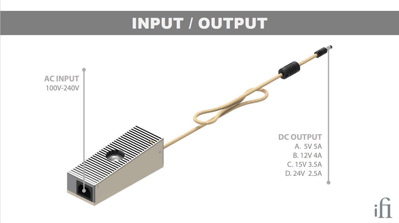 iFi iPower Elite Low Noise Power Supply Adapter (5v)
