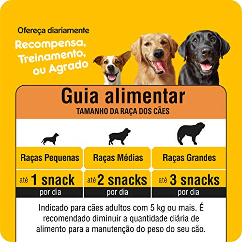 Petisco Para Cachorros Pedigree Rodeo Frango Adultos 4 Unidades 70g