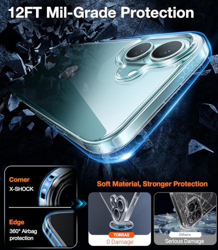 Image of TORRAS Crystal Clear for iPhone 16 Plus Case, Ultra-Thin [Non-Yellowing] [Military Protection] Slim Fit Silicone TPU Cover for iPhone 16 Plus Phone Case, Soft, Clear, 6.7 inch