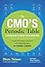 The CMO's Periodic Table: A Renegade's Guide to Marketing (Voices That Matter)