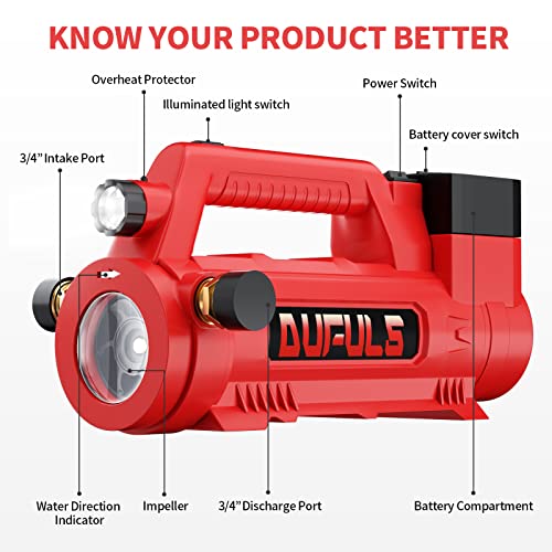 Cordless Water Transfer Pump, 21V 430Gph Electric Portable Battery Powered Hybrid Water Pump, 60Ft Head Height Utility Pump With 4.0Ah Battery, Led Light And Suction Filter For Home, Pool, Garden, Rv #TOP5