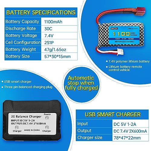 AMZZN 2PCS 7.4V 2S 1100mAh 30C T-Plug Lipo Battery with 2-in-1 Charger for 18859 18858 16889 300E 302E HS181 2845 Q903 Q901 1/10,1/12,1/16,1/18 RC Cars,Trucks - Image 3