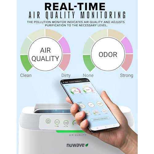 Nuwave Forever Air Purifier for Home Large Room Up to 2,002 Ft², Dual Sensors, 7 Easy to Clean & Washable Filters, Smart WiFi, Removes Smoke, Dust & Pollen Down to 0.1 Microns by Nuwave - Image 7