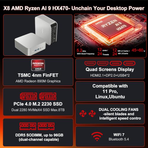 Image of AI Mini PC, AMD Ryzen AI 9 HX 470, 12C /24T Up 5.2GHz, 48GB DDR5 (96GB MAX) 2TB SSD, Radeon 890M, 8K Quad Display,USB4.0, Oculink eGPU, WiFi 7, BT 5.4,Gaming mini PC & 86TOPS AI Workstation