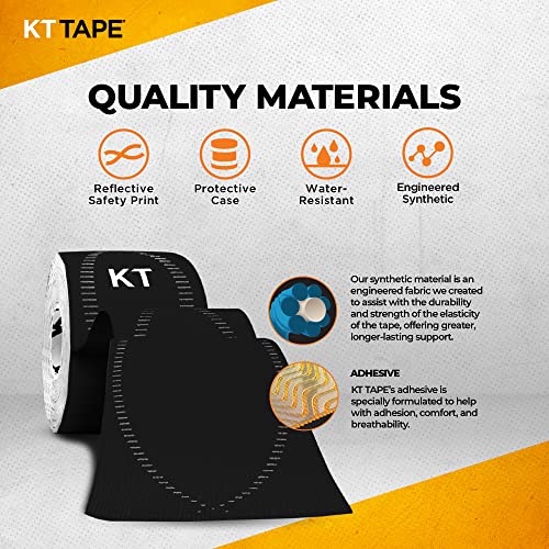 KT Tape Pro Wide Kinesiology Cinta terapéutica deportiva, 10 t