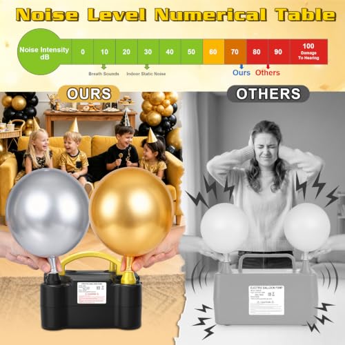 Image of chamvis Balloon Pump Electric, Balloon Air Pump Inflate Pump for Balloons: Blower Machine for Fast and Easy Filling Balloons