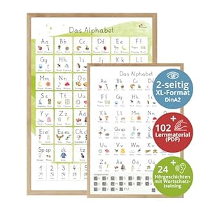 Fantassimo XL ABC Doppel-Poster FA041