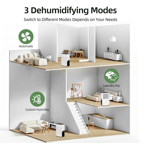 Image of Shinco 86 Pints Dehumidifier for Home and Basements, 5000 Sq.Ft Dehumidifiers with Drain Hose, Auto or Manual Drainage, Auto Defrost, Quietly Remove Moisture, Intelligent Humidity Control, 24HR Timer