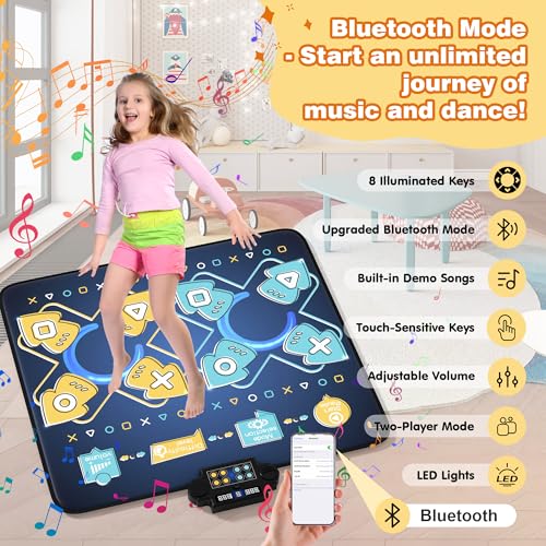 Homlume DM001-FM 2024 Dance Mat For Kids - Electronic Dance Game Toy Gift For Kids Girls Boys,Adjustable Volume,8 Challenge Levels - Dance Pad With Led Lights & Built-In Music For Ages 3-12 Years Old thumb #1