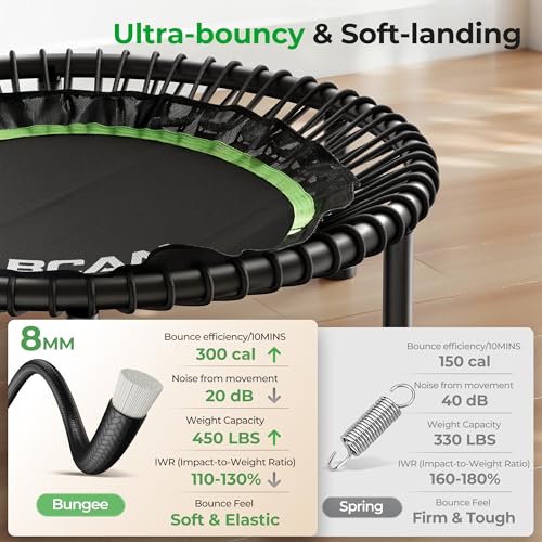 BCAN BT2 40" Rebounder Trampoline for Adults, Indoor, 450lbs,Bungees Rebounder for Adults, Adjustable Handlebar, Quiet Mini Exercise Trampoline for Indoor Workout, Low-Impact|FED Fitness Green - image 3