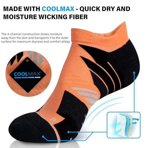 Image of Hylaea No Show Running Athletic Anti-Blister Wicking Coolmax Socks, Seamless Anti-odor