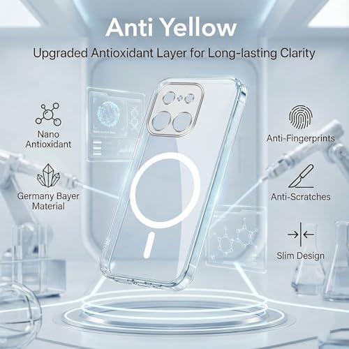 Image of Jkobi Lifetime Anti-Yellow MagSafe Compatible Clear Back Cover Case for Realme 16 Pro (Sleek Hard Crystal | Shockproof and Camera Protection)