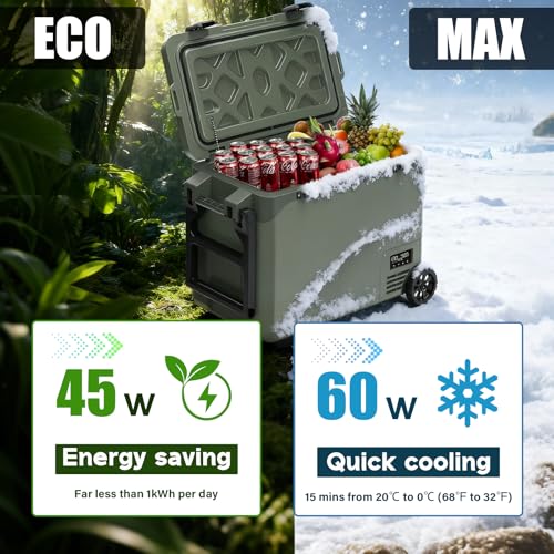 Image of GS50W Portable Wheeled Car Freezer,54Quart 12V Car Refrigerator with Dual Zone,Electric Compressor Cooler -4℉~68℉ for Camping, RV, Truck, Travel, Outdoor