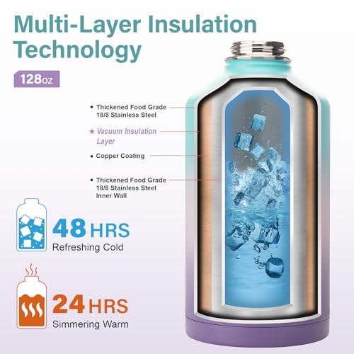 1 Gallon Water Bottle Insulated | Thickened Stainless Steel Vacuum Metal Water Jug | Portable Sports Large for Gym and Hiking with Straw, Carrier Bag, Handle Strap | BPA-Free 128 oz