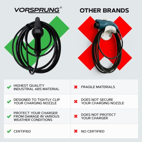 Image of VORSPRUNG Type 2 EV Charger Holder - Universal | Strong Organiser Cable Holder Type 2 Wall Bracket, EV Charging Cable Tie Organiser, Compatible - T2 - Industrial Strength ABS (UK)