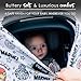Milk Snob Original Marvel 5-in-1 Baby Cover, Breastfeeding, Car Seat, Carrier, Stroller, High Chair, Shopping Cart, Canopy, Baby Shower Gender Neutral Gifts, Nursing Top (Mighty Heroes)