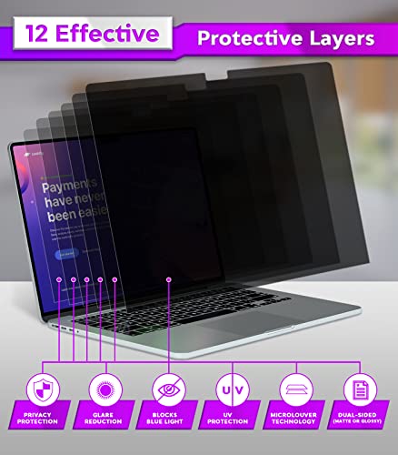 Image of PYS MacBook Air 13.6 Inch Magnetic Privacy Screen for M2 Chip 2022 (A2681) - Removable Anti-Spy Laptop Shield