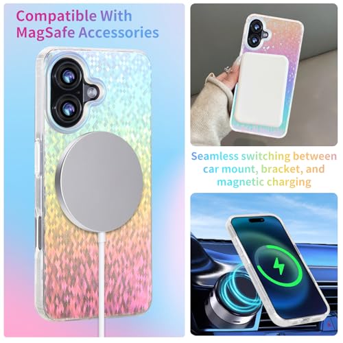 Coque iPhone 16 Plus MagSafe pour éviter les bris d'écran avec style mignon