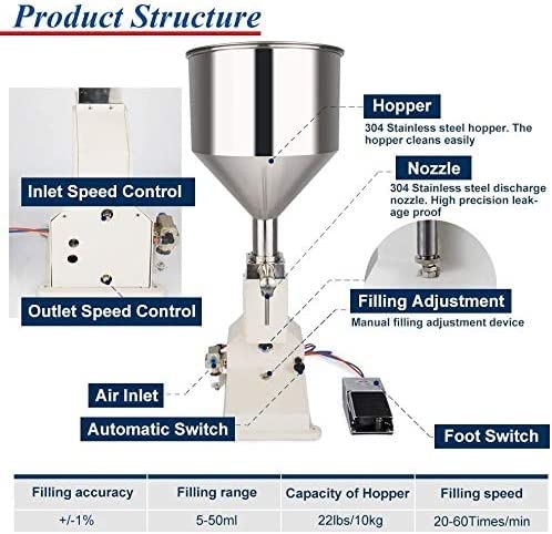 TREEYX Paste Filling Machine 5-50ml Stainless Steel Bottle Filler Pneumatic Commercial Liquid Filling Machine for Cream Paste Shampoo — view 6