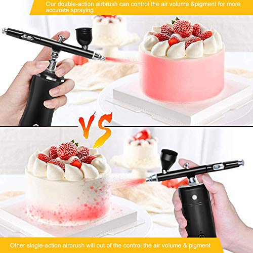 Upgraded Cordless Airbrush Kit,Mini Double-Action Auto Airbrush with Quiet Air Compressor Rechargeable Handheld Airbrush Gun Kit for Makeup,Cake Decoration,Nails Design,Model Coloring,Tattoo - Thumbnail 5