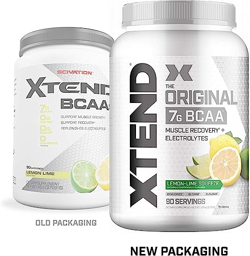 Vitamínicos, Imagen adicional