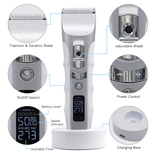 JAKEMY Dog Clippers Low Noise Pet Clippers Rechargeable Dog Trimmer Cordless Pet Grooming Tool Comb Guides Scissors Nail Kits with Pet Glooming Glove for Dogs Cats & Others