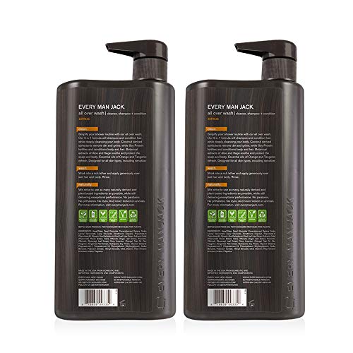 Top 10 Best men acne body wash Reviews NecoleBitchie