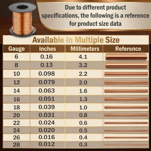 Image of Therwen 15ft 6 Gauge Copper Wire for Gardening, Electroculture, Bonsai, Jewelry Making Beading DIY Craft Pure Bare Copper Wire Spool