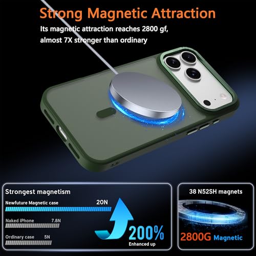 Image of Magnetic for iPhone 17 Pro Phone Case, [Compatible with MagSafe], Screen Protector X1, [Military Grade Drop Protection],Matte Finish,Slim,Shockproof,Protective (blackish green, iPhone 17 PRO)
