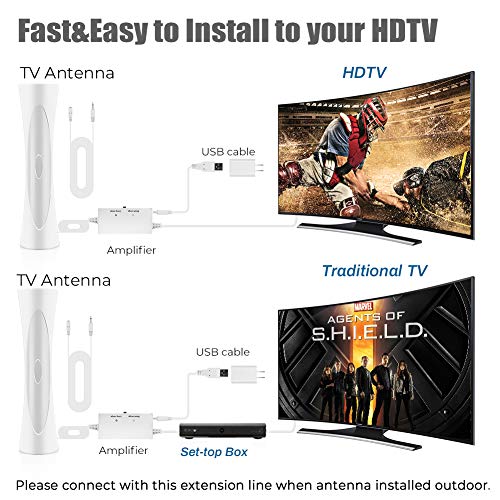 TV Antenna, 2020 Newest Indoor Outdoor Antenna Amplified 200+ Miles Signal Booster Support 4K 1080P&All TV's HDTV Digital Antenna with Extension Line, 33ft Coax Cable/USB Power Adapter (White) - Thumbnail 7