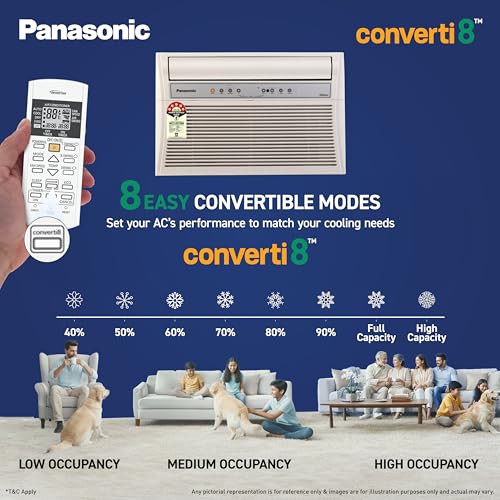 Image of Panasonic 1.5 Ton 5 Star, New star rated,Inverter Premium Window AC (Top Throw Airflow, 50C Oper., Copper Cond., 8in1 Convertible, 4-Way, PM0.1 Filter, ECO Mode, Powerful Mode, CW-XU185CGT, White)