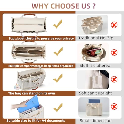 Canvas Tote Bag Purse for Women with Zipper Closure, Individual Compartments & Bottom Support2