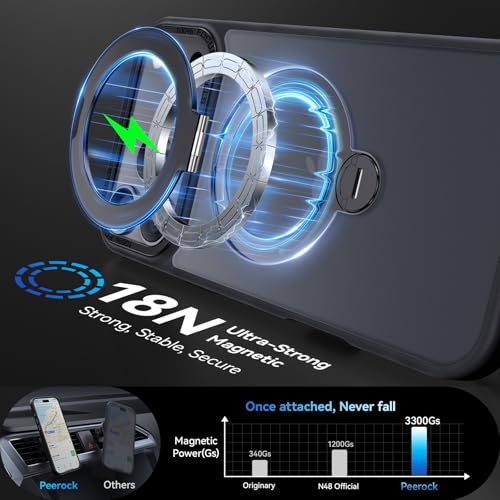 Image of 360 Spin Magnetic Stand for iPhone 17 Pro Max Case, Fit for MagSafe, Mil-STD Protective Case for iPhone 17 Pro Max Phone Case with Kickstand Rotatable 6.9 inch, Black