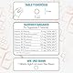 Vitamin B Komplex Hochdosiertes PiùLife - 365 Tabletten, B Vitamine komplex hochdosiert, Vitamin B6, B1, B2, B3 Niacin, B5, B7 Biotin, B9 Folsäure und B12 - Müdigkeit, Haut