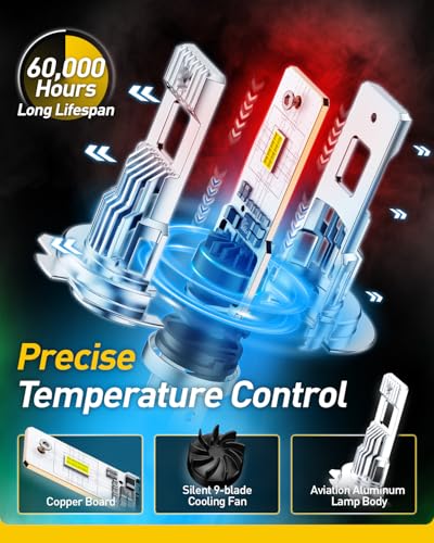Image of AUXITO H7 Bulb - 1000% Brighter 6500K White, True 1:1 Halogen Mini Size, Direct Fit for H7 Automotive Fog Lights, Plug and Play Installation