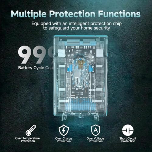 Image of EGR 9000mAh Advanced Battery Replacement Compatible with Dyson V7 Series | 21.6V Li-ion Battery for V7 Animal /Motorhead /Trigger /Fluffy /Absolute /Car+Boat /SV11 Handheld Vacuum Cleaners with 4 Filters