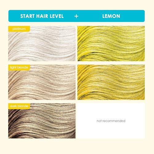 Image of Keracolor Color + Clenditioner 3-in-1 Color-Depositing Conditioner, Gentle Cleansing Conditioner Infusing Semi-Permanent Hair Color, 23 Shades, 12 Fl Oz