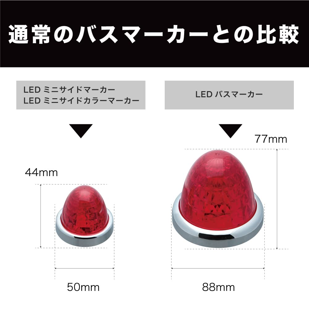 Amazon.co.jp: ジェットイノウエ(Jet Inoue) LED ミニサイドカラー