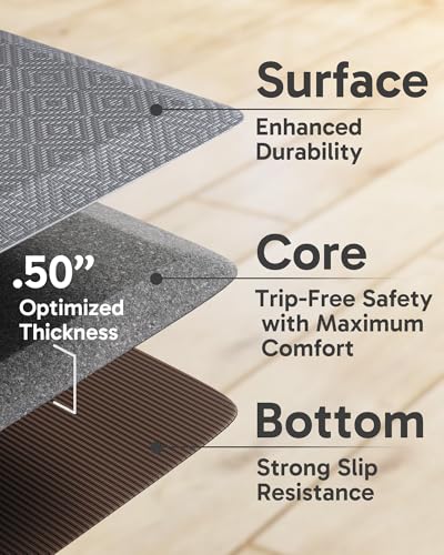 Image of Ophanie Kitchen Mats for Floor, 1 /2 Inch Thick, 20x32 Anti Fatigue Cushioned Mat,Kitchen Rugs,Waterproof,Comfort Ergonomic Standing Mat for Office,Home,Sink with 99+ Pairs of Anti-Slip Bottom Ridges