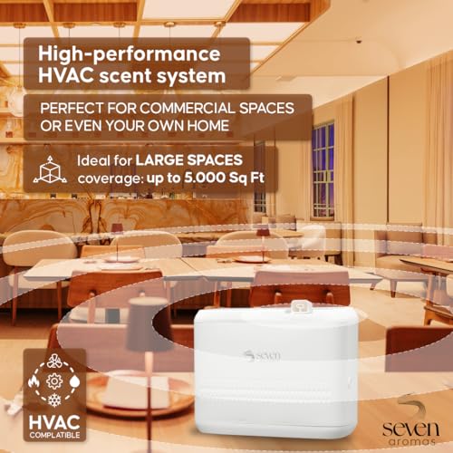Difusor aromático eléctrico Seven Aromas SV705 blanco miniatura 3