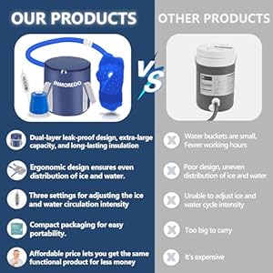 Cold Therapy Machine, Programable Ice Therapy Machine, for Knee Replacement, Post-Surgery Recovery, ACL, Pain Relief, for Sports Injuries, Sprains, Reduce Swelling, Knee Pad Cold Therapy Machine Programable Ice Therapy Machine for Knee Replacement Post Surgery Recovery ACL Pain Relief for Sports Injuries Sprains Reduce Swelling Knee Pad