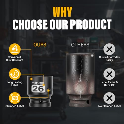 Image of 1 /2 Inch Drive 26mm Shallow Metric Impact Socket,CR-MO,6 Point Radius Corner Design,Square Chamfered Opening,Axle Nut Impact Grade Socket for Easy Removal