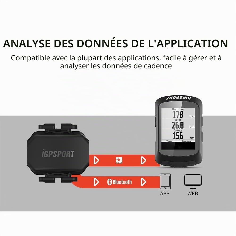 Capteur de Cadence iGPSPORT C70 Double Module Bluetooth et Ant +