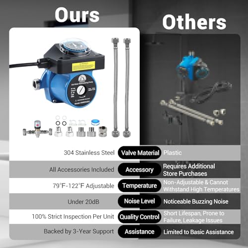 Image of Hot Water Recirculating Pump Kit with Extra Bypass Valve Bundle - 1 Circulation Pump & 2 Stainless Steel Sensor Valve Kits for Tank Water Heaters, Instant Hot Water to Multiple Fixtures