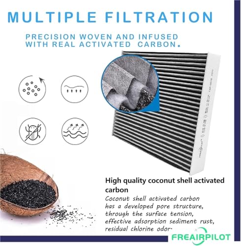 Filtro de habitáculo antipolen compatible con Ford Bronco Sport, Escape y Maverick 5