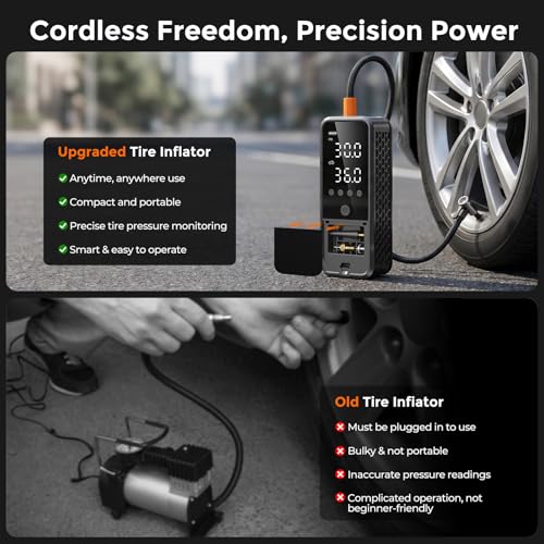 Portable Air Pump for Tires