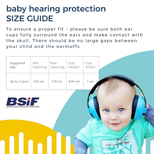 BANZ Baby Earmuffs – Noise Cancelling Headphones for Infant & Toddler Hearing Protection, Baby Ear Muffs Noise Protection, ANSI Certified, Ages 0–2 Years, Adjustable - Geo Print