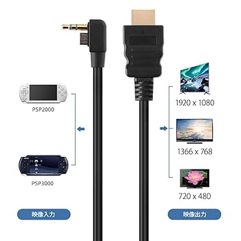 PSP 変換ケーブル A'class アクラス PSP用 USB Type-C かんたん変換ケーブル : Buy