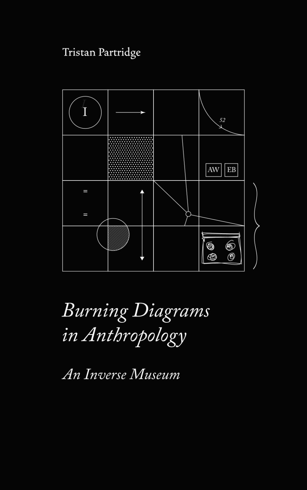 Burning Diagrams in Anthropology bel ouvrage académique de référence